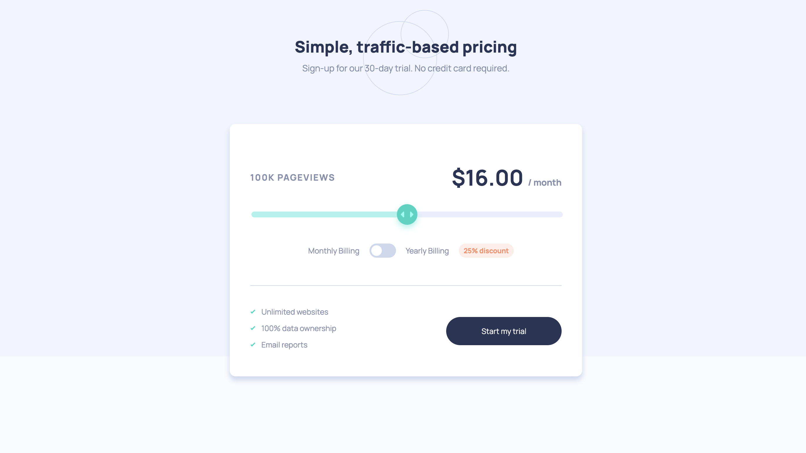 Interactive pricing